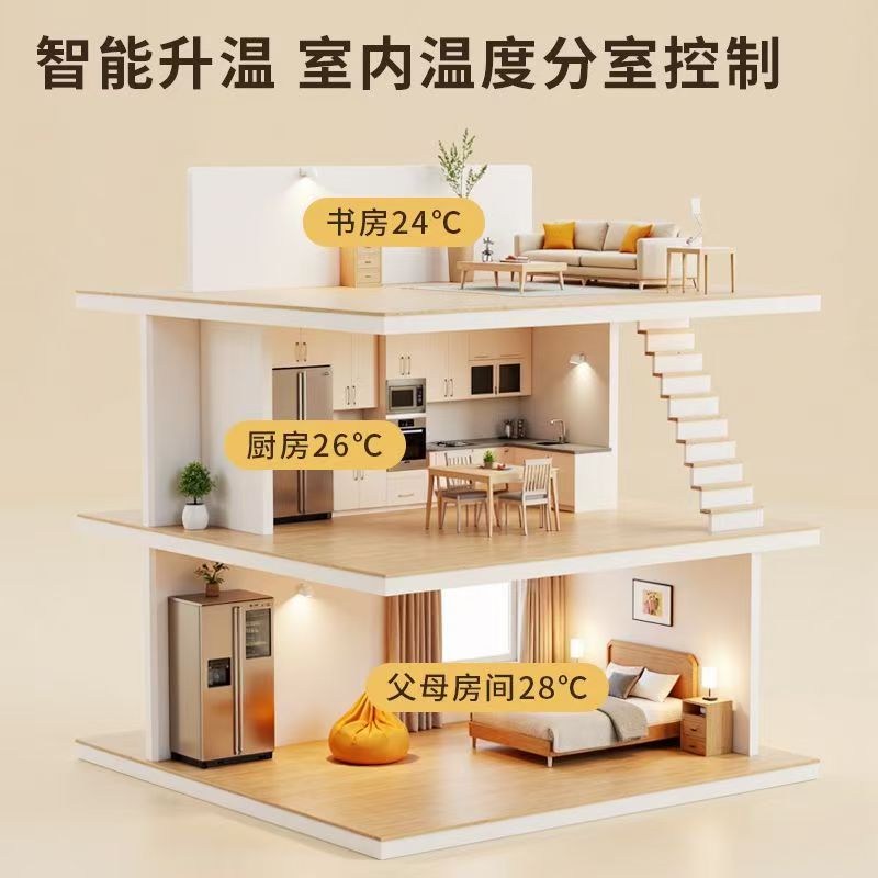 西双版纳傣族自治州 石墨烯电地暖公司哪家好？户型适配方案指南